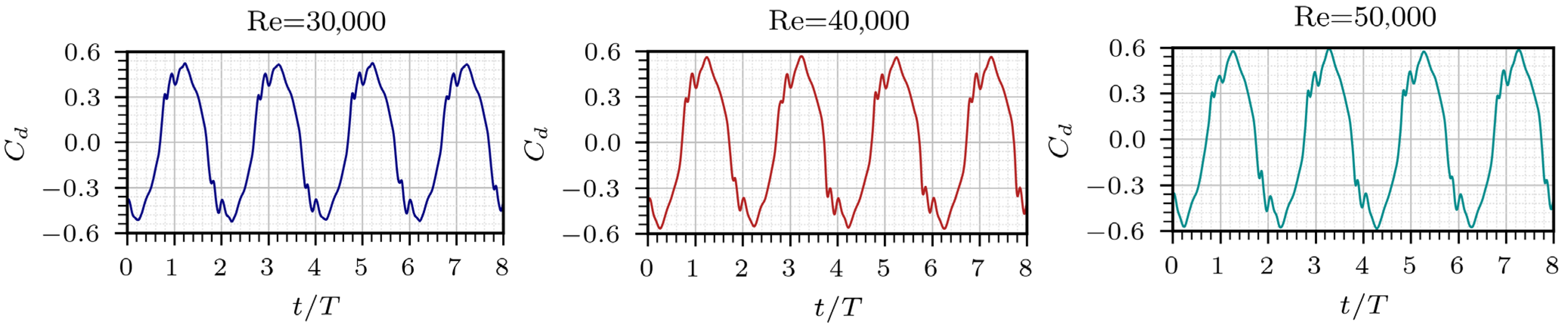 Entropy 28 00437 g008 Entropy 28 00437 g008