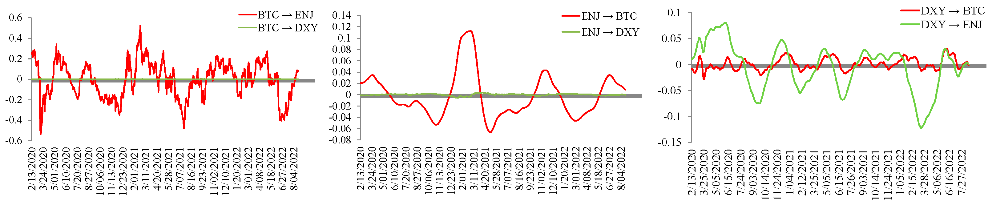 Entropy 28 00439 g004