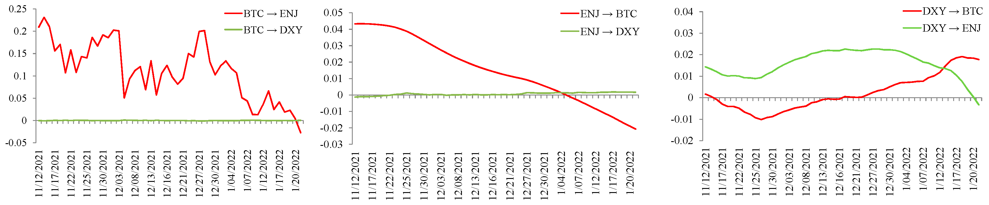 Entropy 28 00439 g006