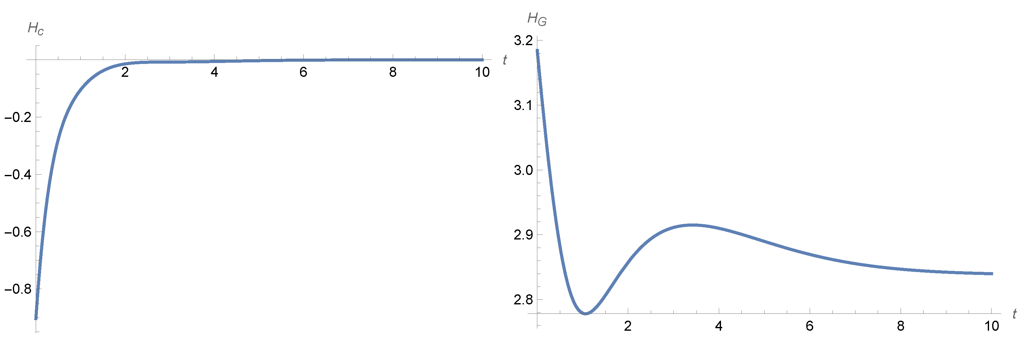 Entropy 28 00449 g001 Entropy 28 00449 g001