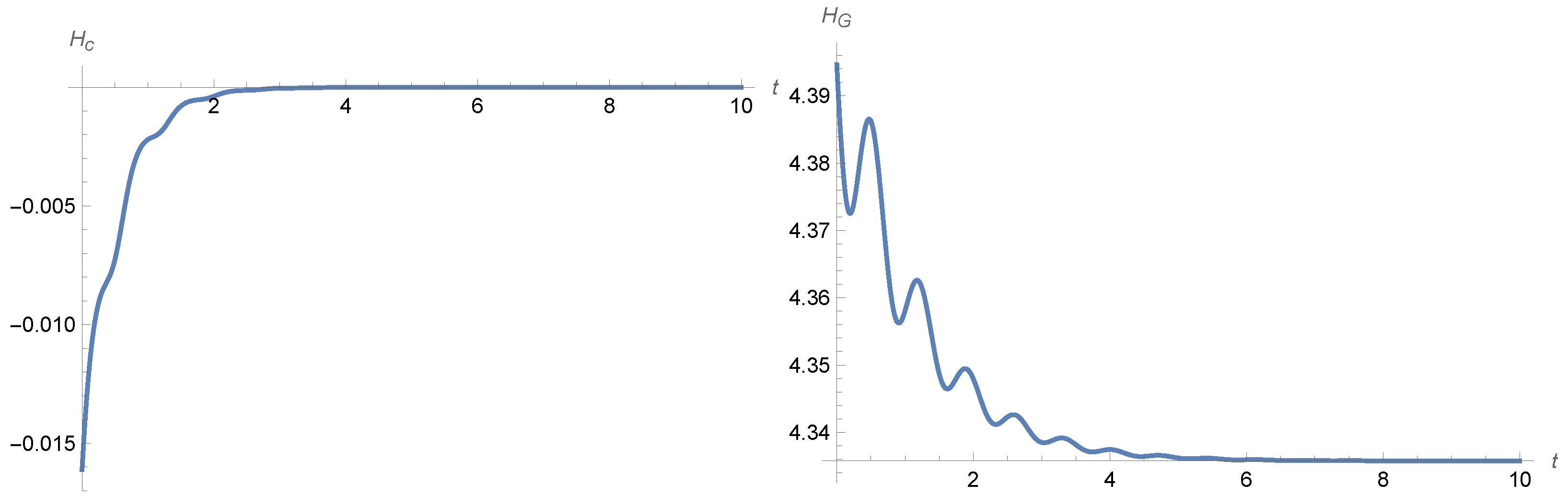 Entropy 28 00449 g002 Entropy 28 00449 g002