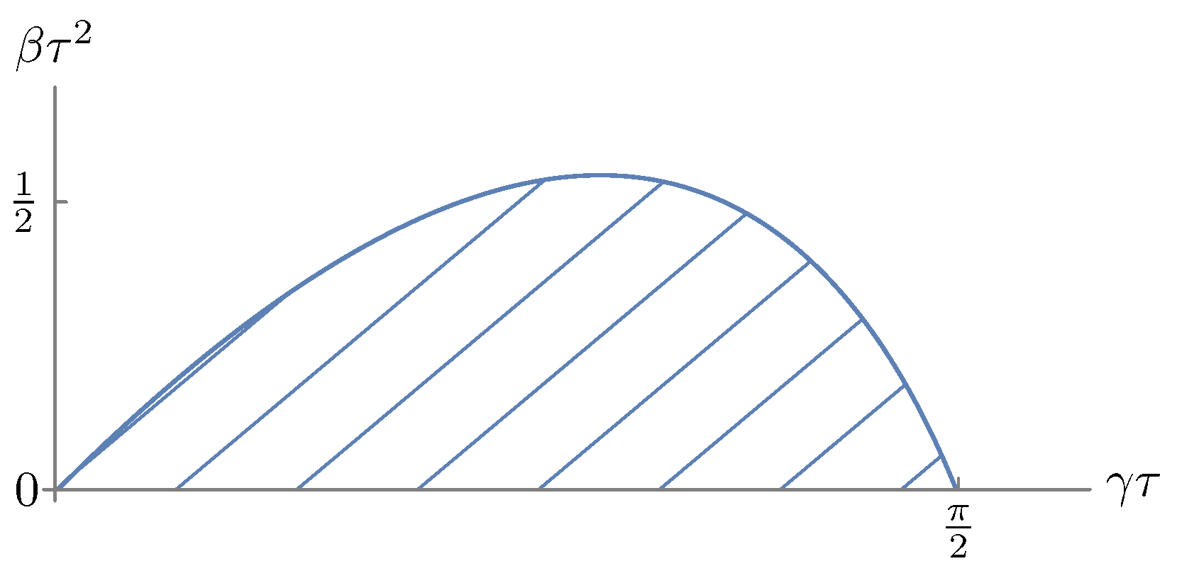 Entropy 28 00449 g005 Entropy 28 00449 g005