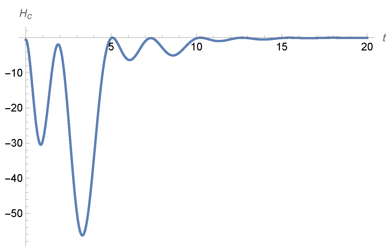 Entropy 28 00449 g007 Entropy 28 00449 g007