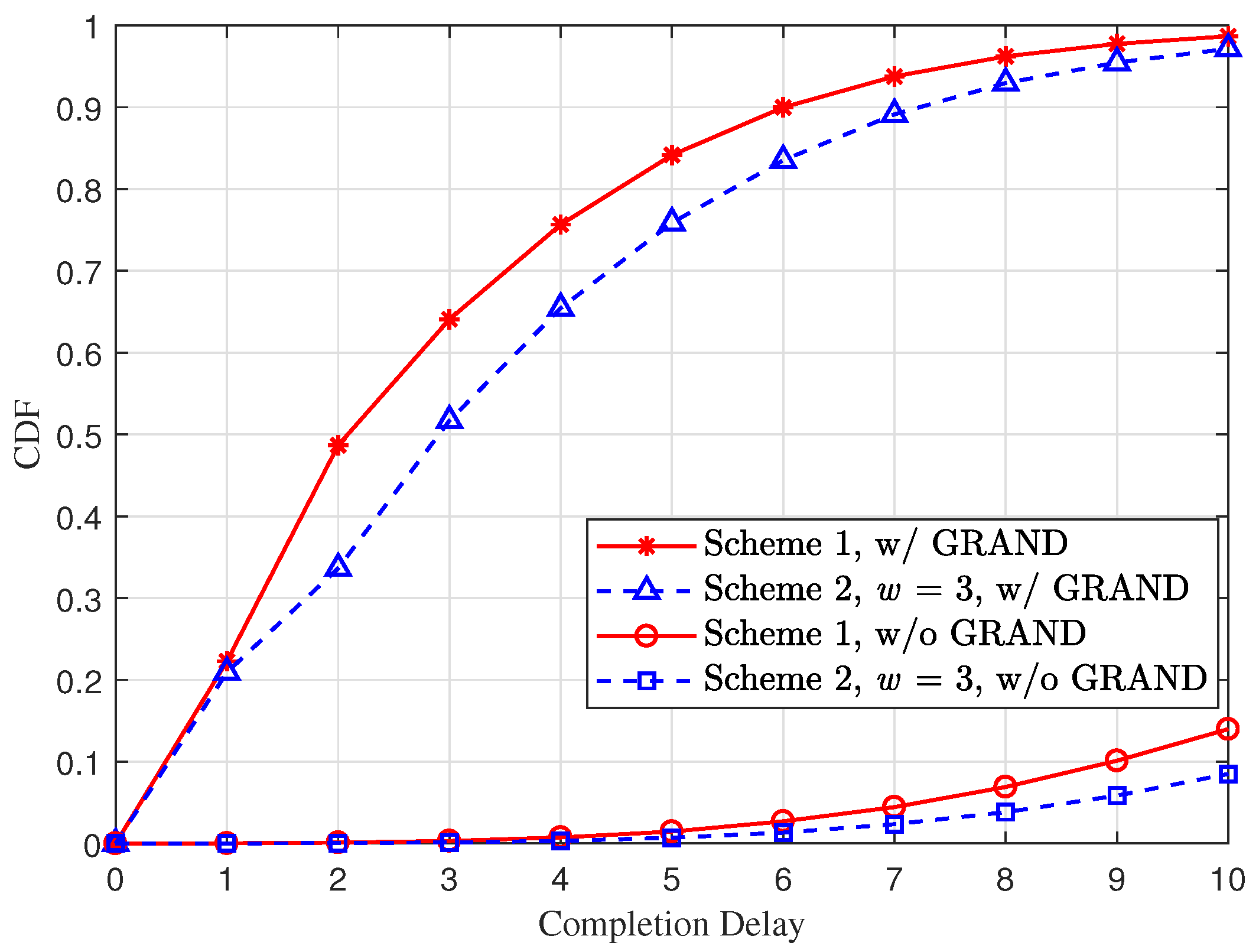 Entropy 28 00450 g004 Entropy 28 00450 g004
