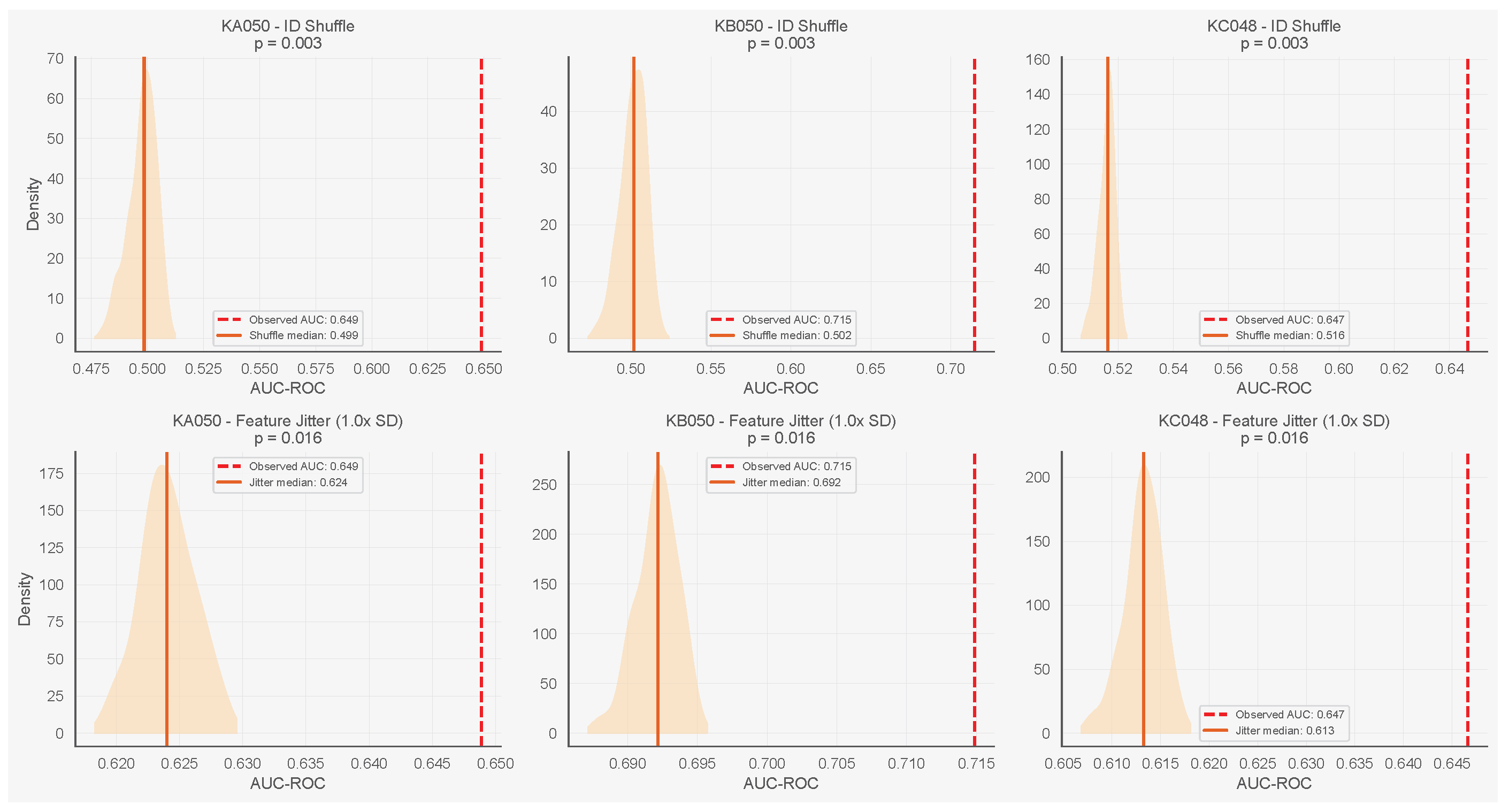 Entropy 28 00451 g008 Entropy 28 00451 g008
