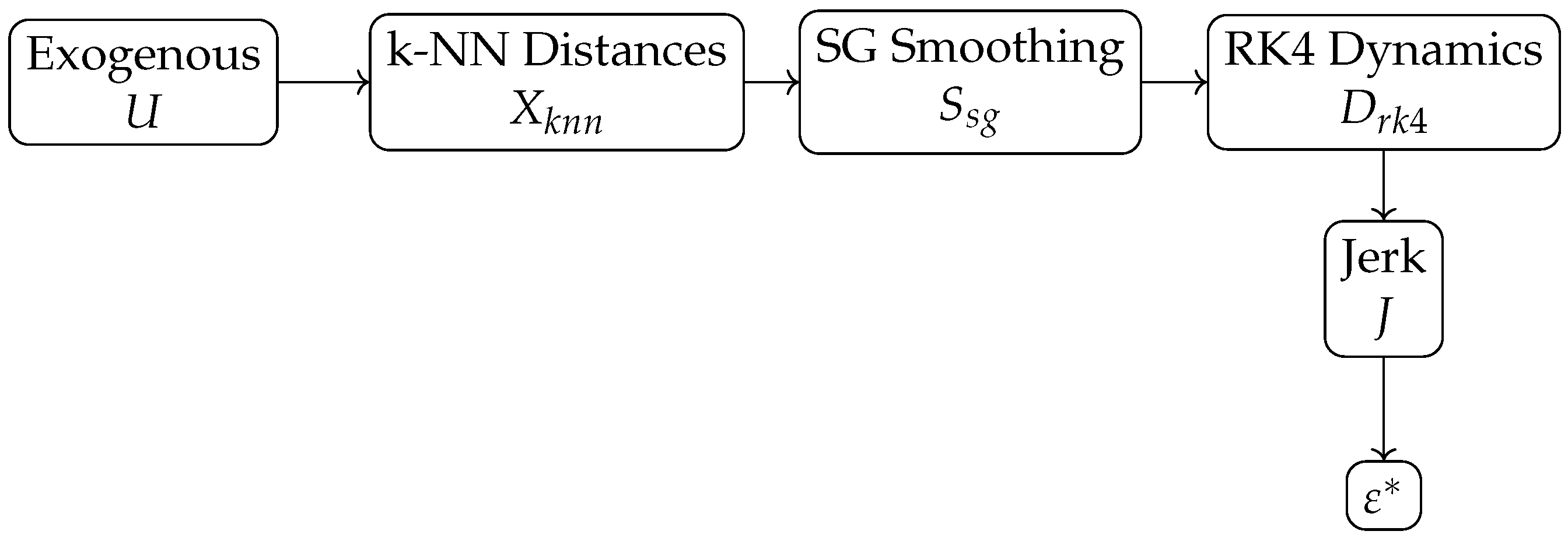 Entropy 28 00452 g002 Entropy 28 00452 g002