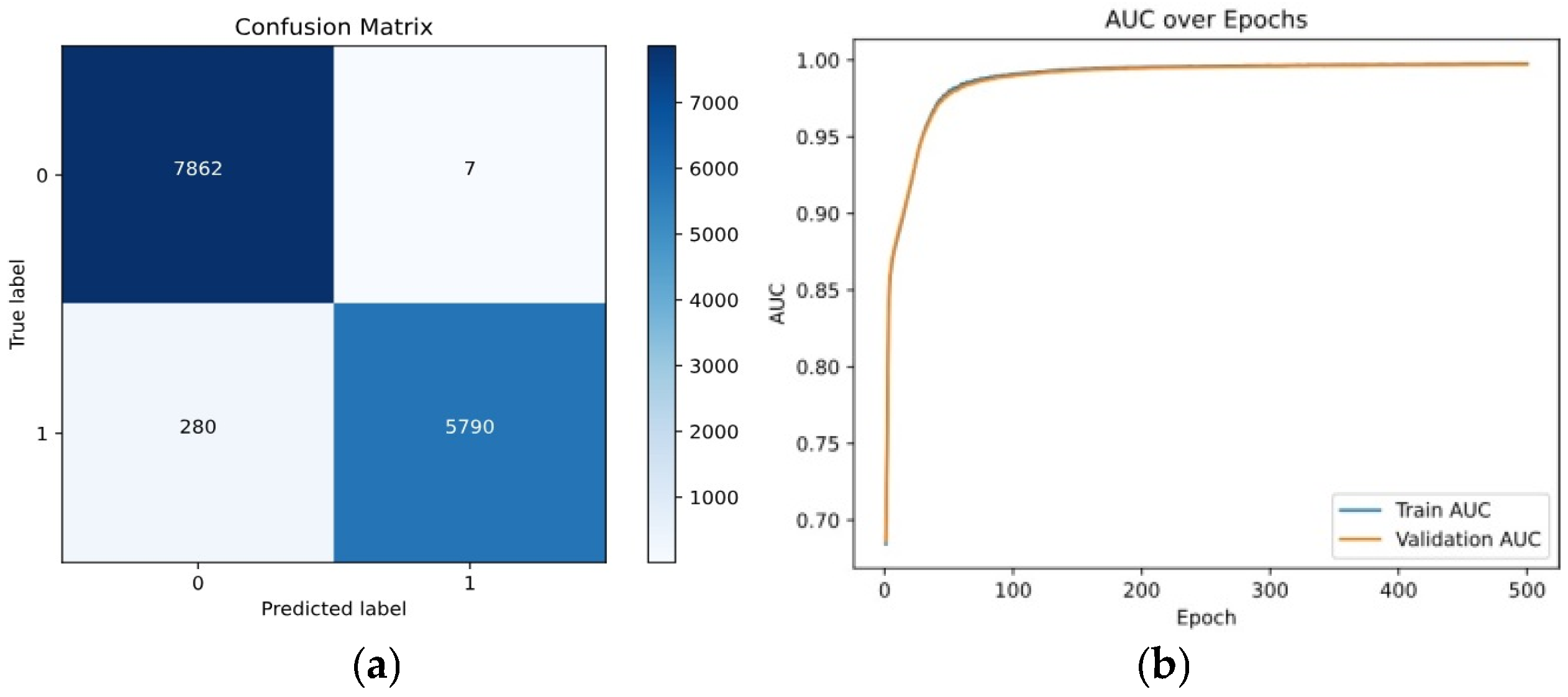 Entropy 28 00460 g006 Entropy 28 00460 g006
