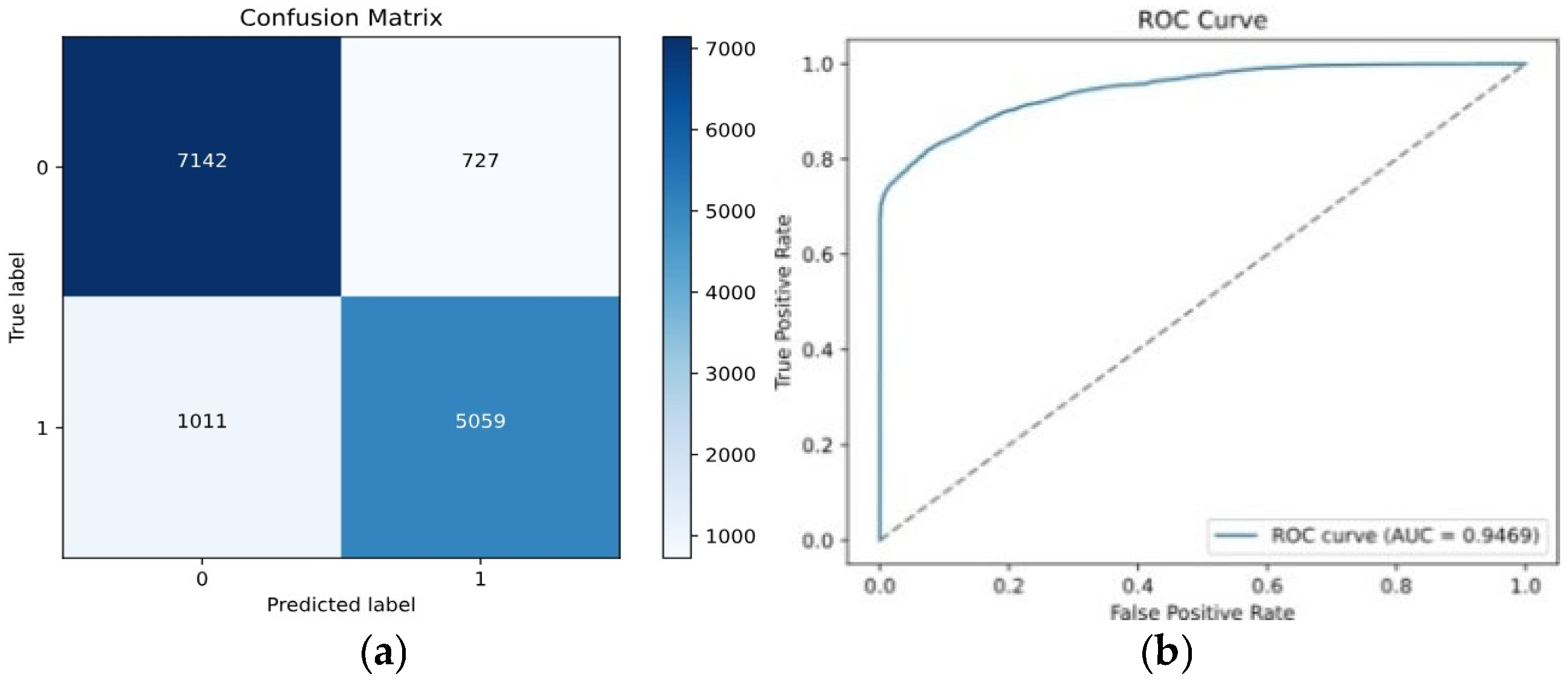Entropy 28 00460 g008 Entropy 28 00460 g008