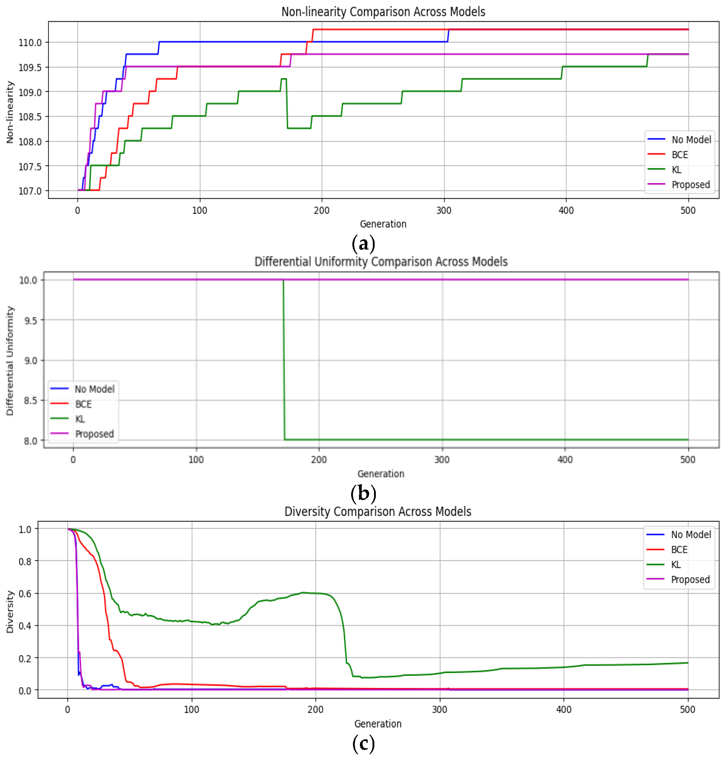 Entropy 28 00460 g012 Entropy 28 00460 g012