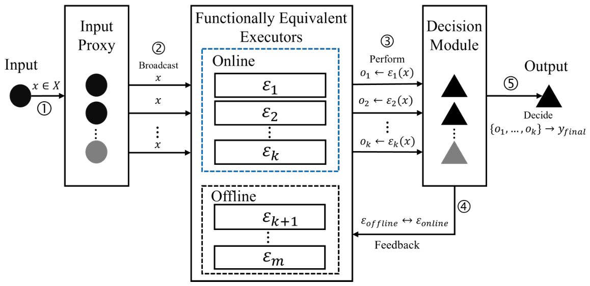 Entropy 28 00463 g001 Entropy 28 00463 g001