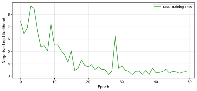 Entropy 28 00502 g006 Entropy 28 00502 g006