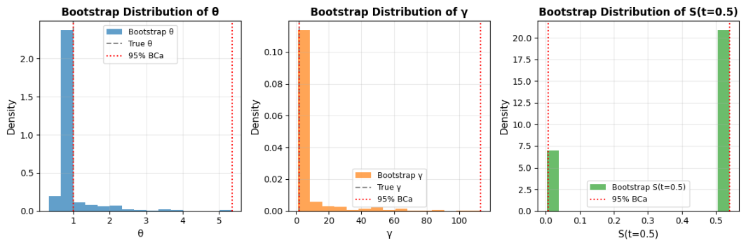 Entropy 28 00502 g007 Entropy 28 00502 g007