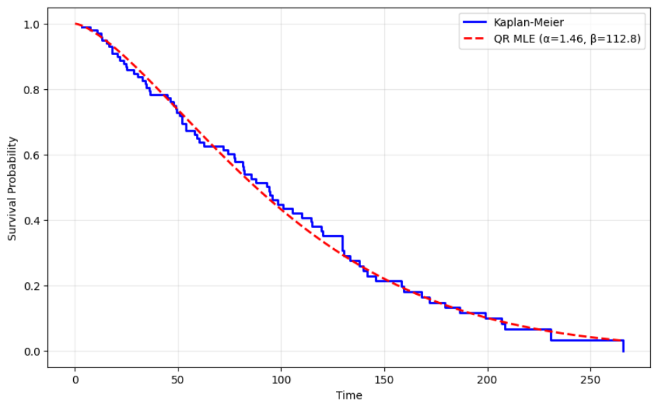 Entropy 28 00502 g010 Entropy 28 00502 g010