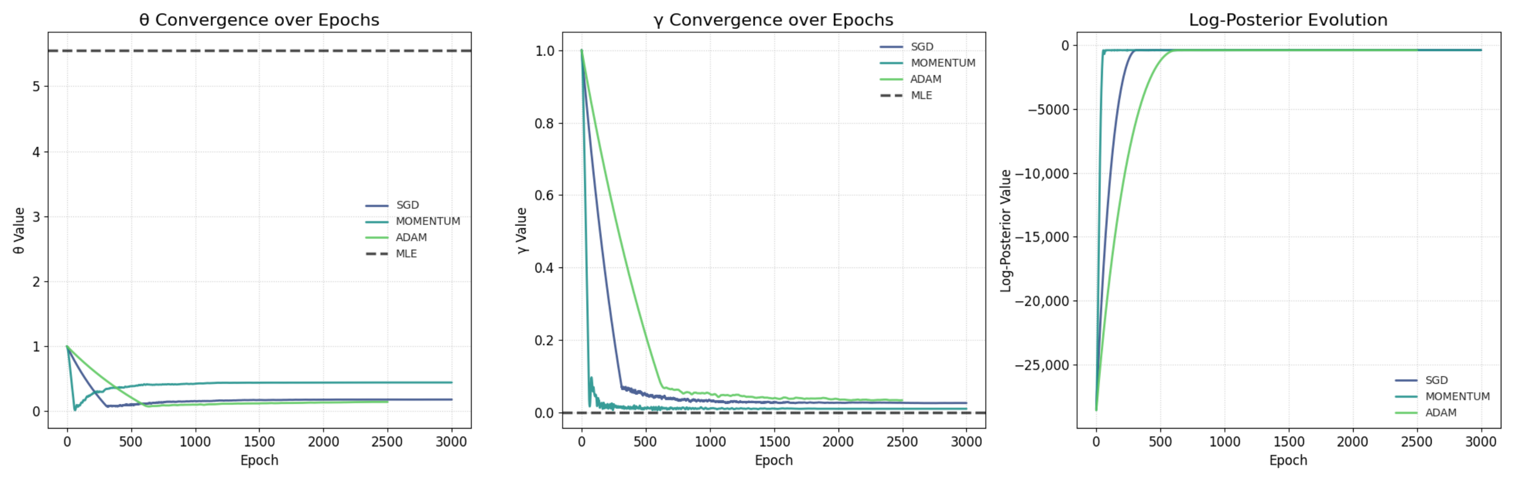 Entropy 28 00502 g013 Entropy 28 00502 g013