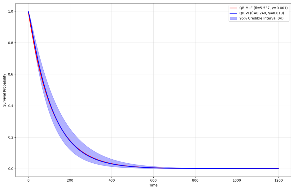 Entropy 28 00502 g014 Entropy 28 00502 g014