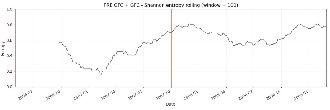 Entropy 28 00528 g008 Entropy 28 00528 g008