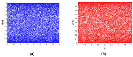 Entropy 28 00530 g001