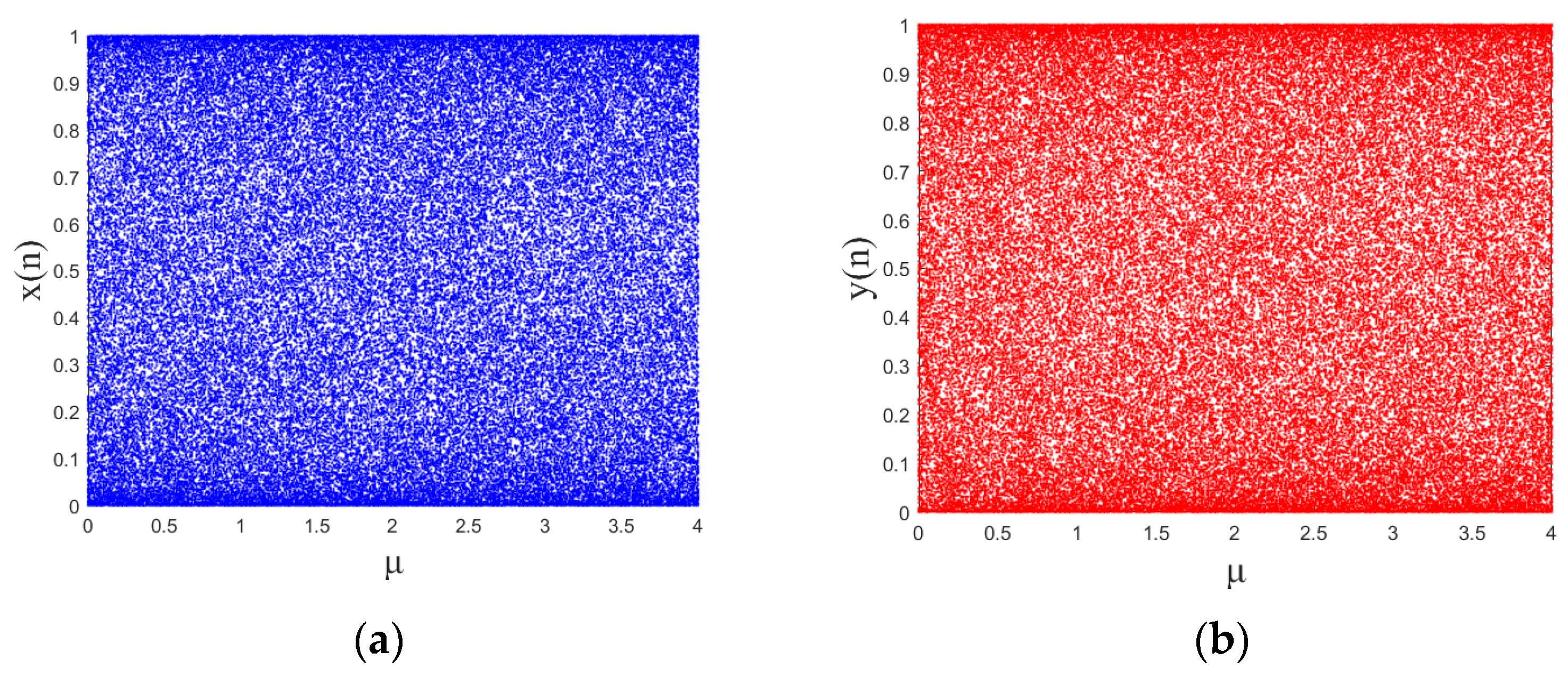Entropy 28 00530 g001