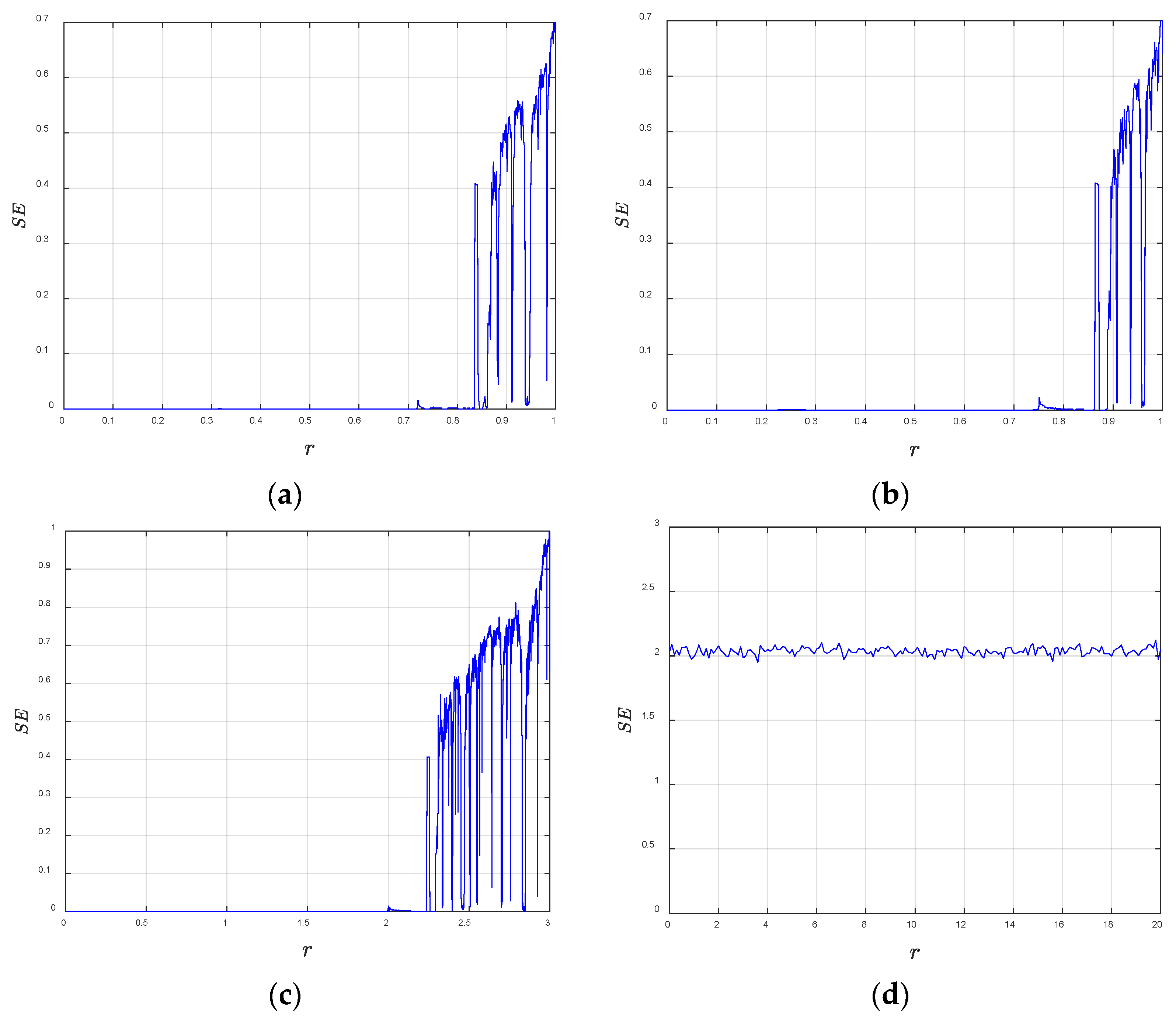 Entropy 28 00530 g004