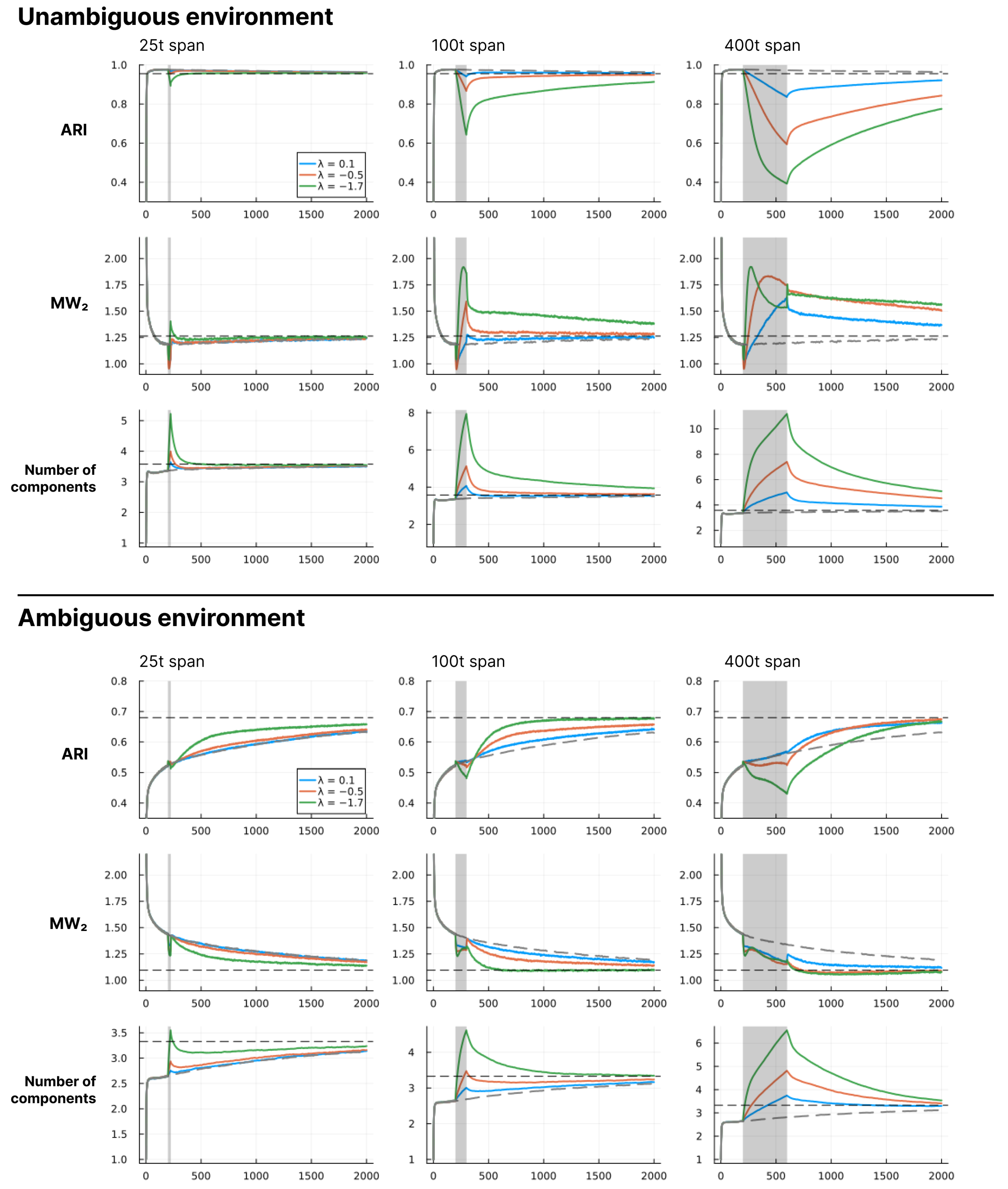 Entropy 28 00534 g010 Entropy 28 00534 g010
