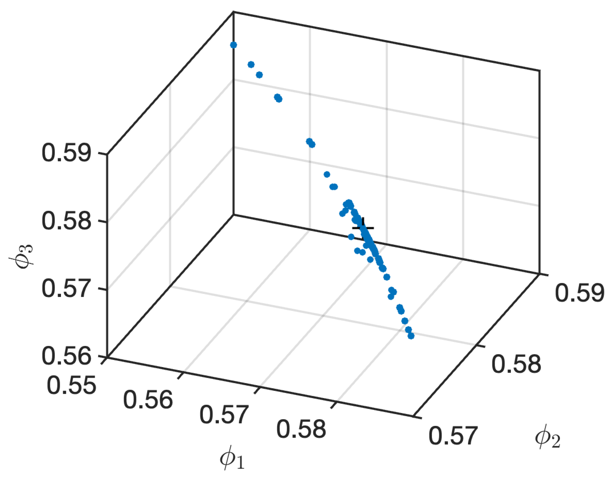 Entropy 28 00538 g004 Entropy 28 00538 g004