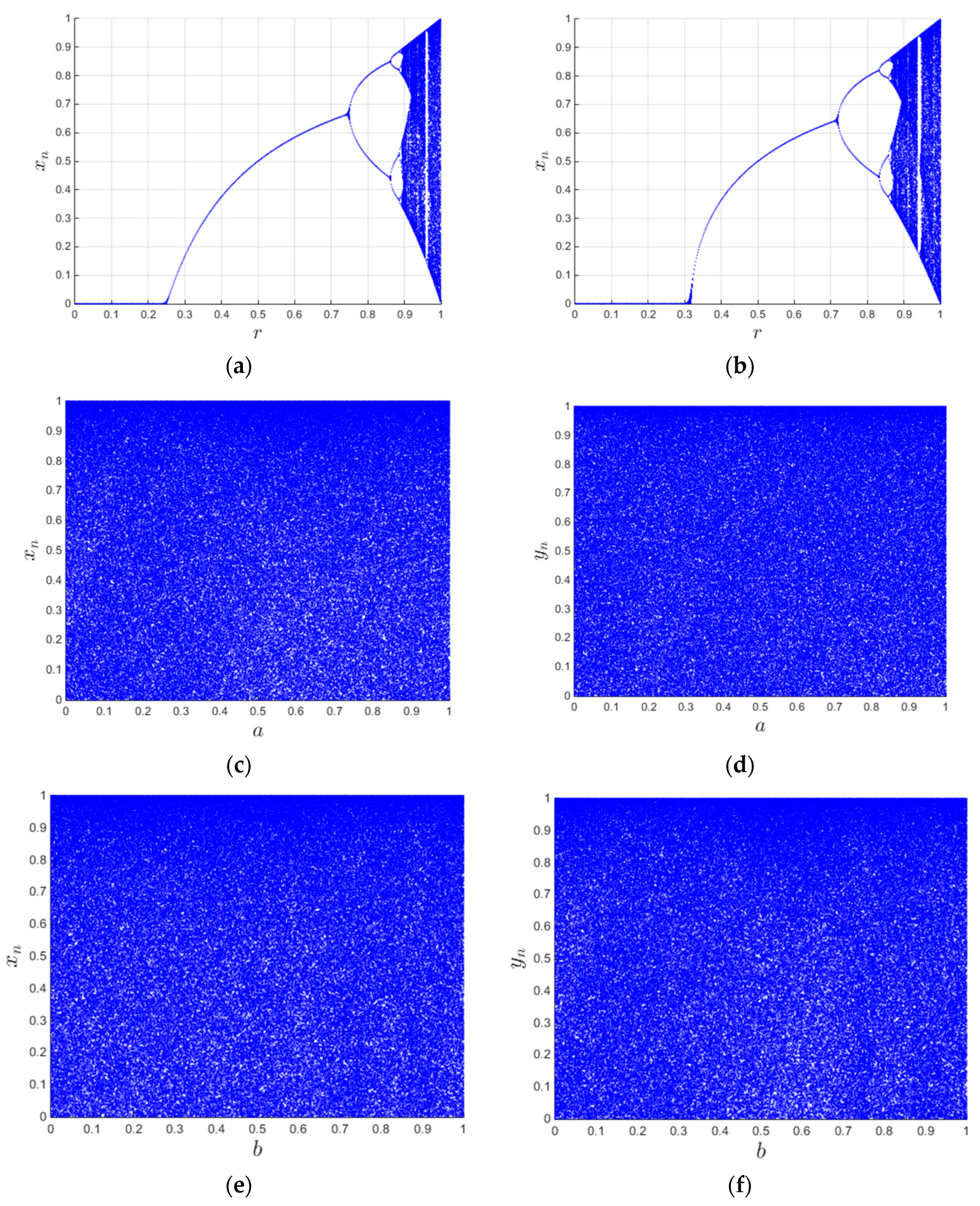Entropy 28 00576 g001 Entropy 28 00576 g001