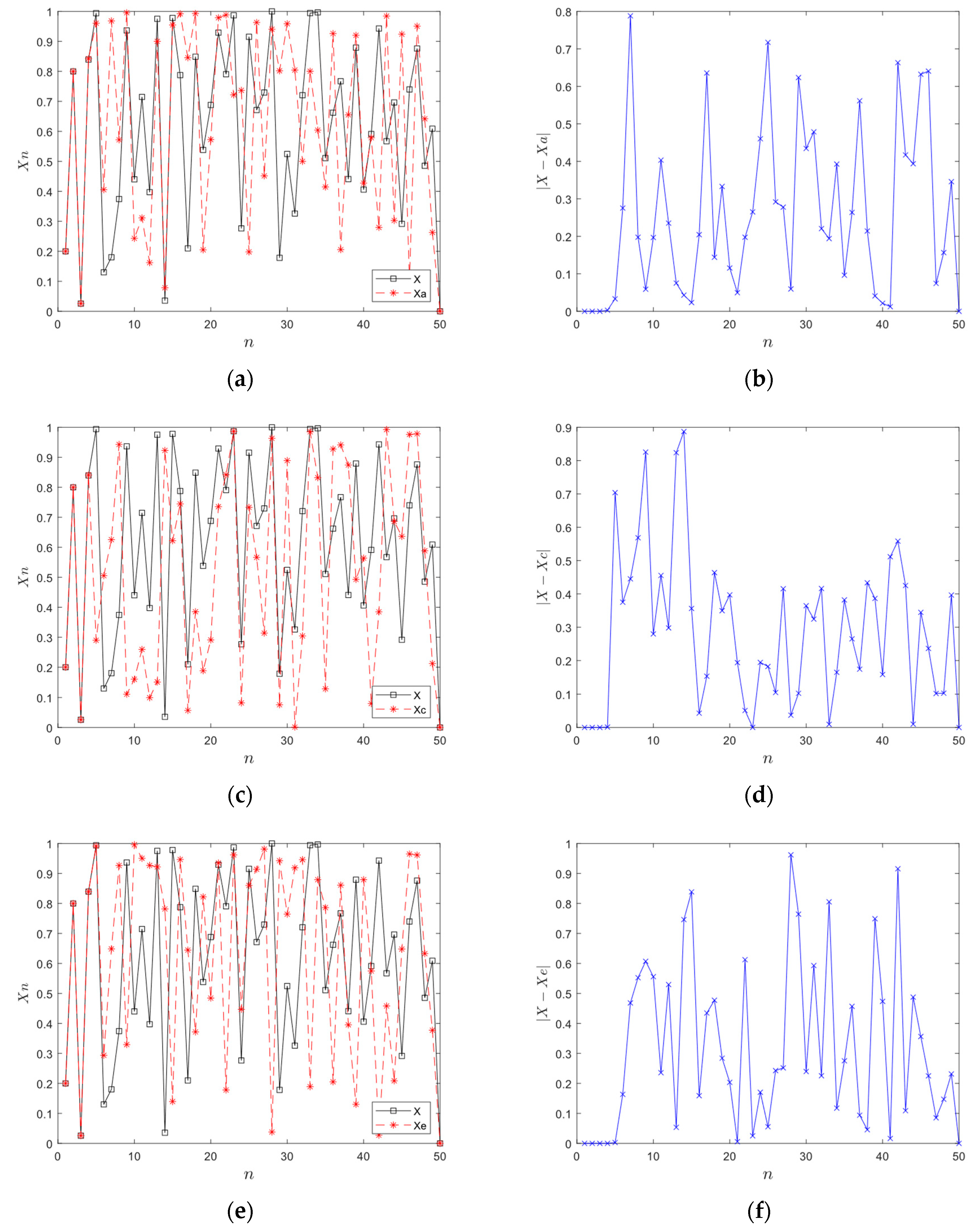 Entropy 28 00576 g004 Entropy 28 00576 g004