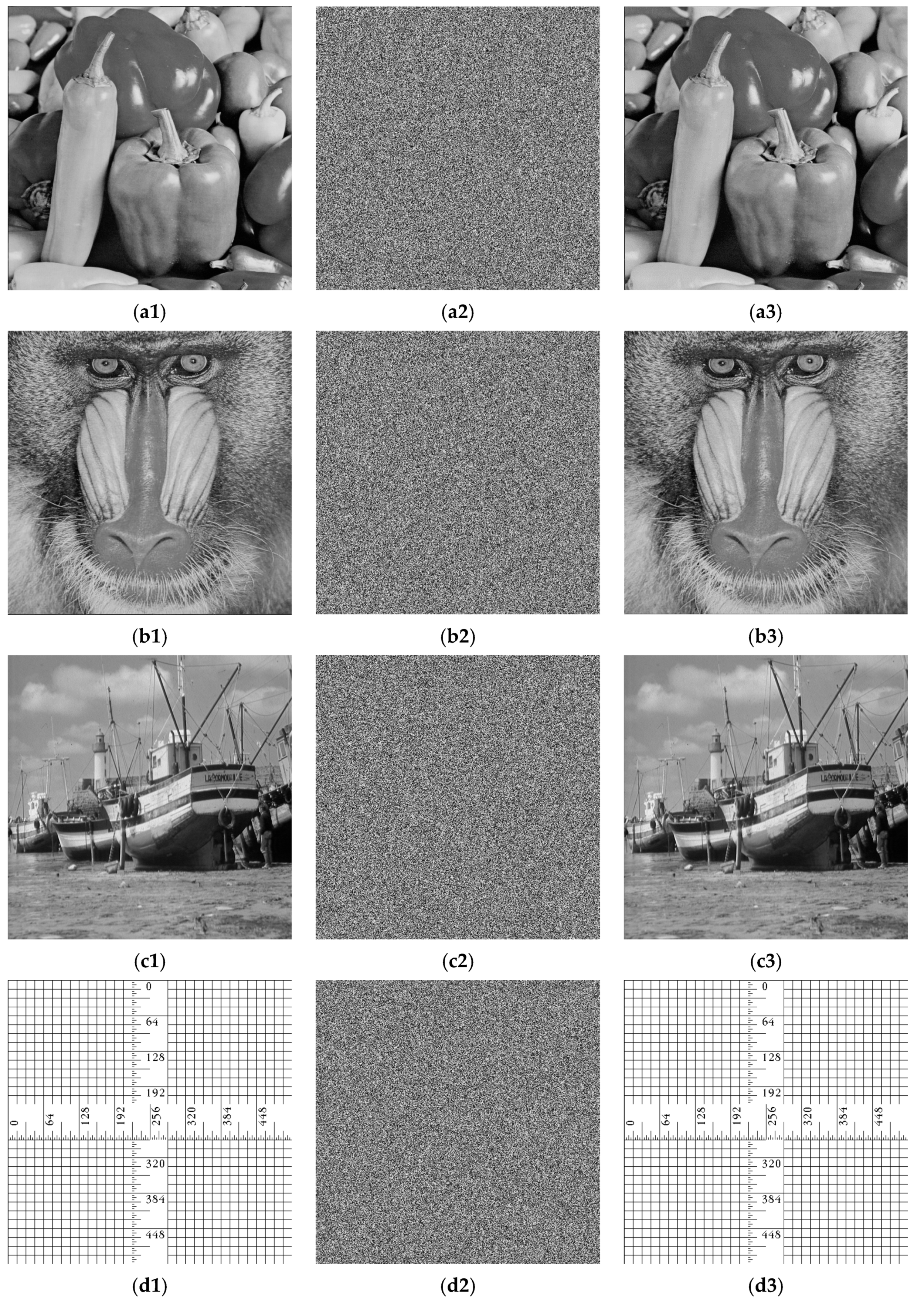 Entropy 28 00576 g011 Entropy 28 00576 g011