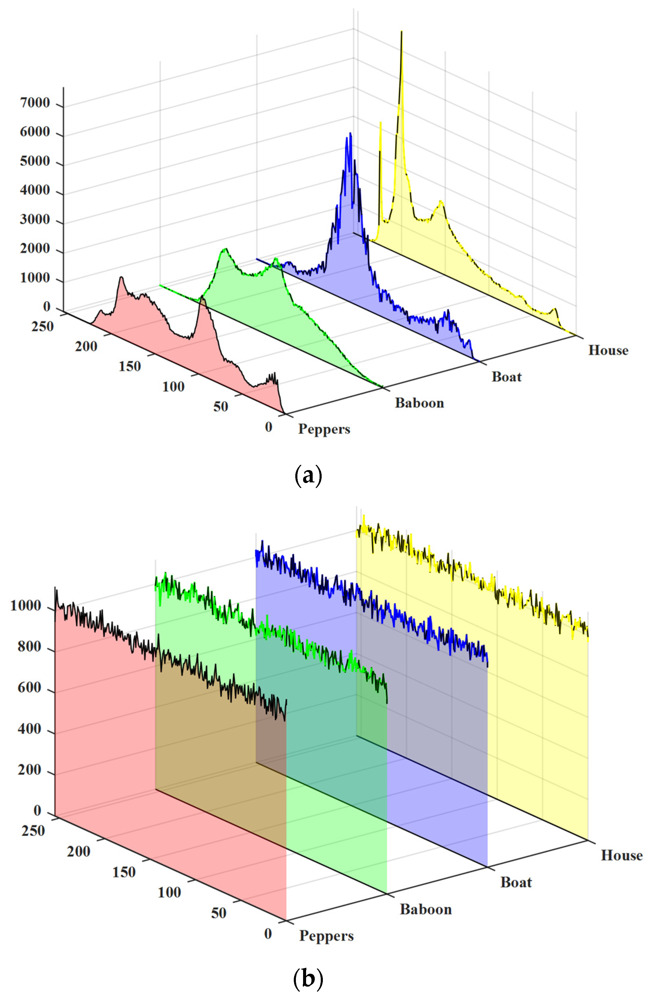 Entropy 28 00576 g013 Entropy 28 00576 g013