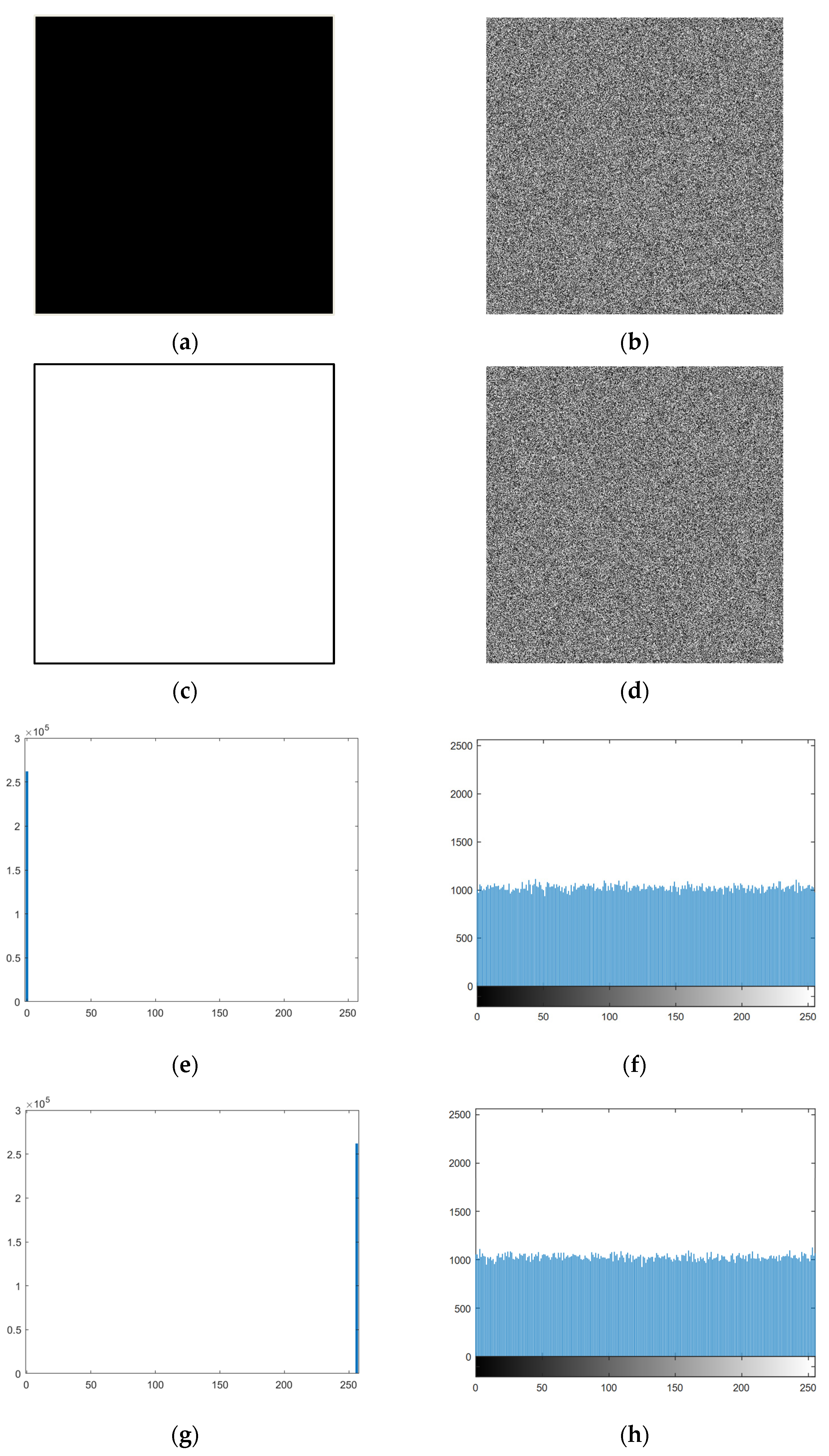 Entropy 28 00576 g015 Entropy 28 00576 g015