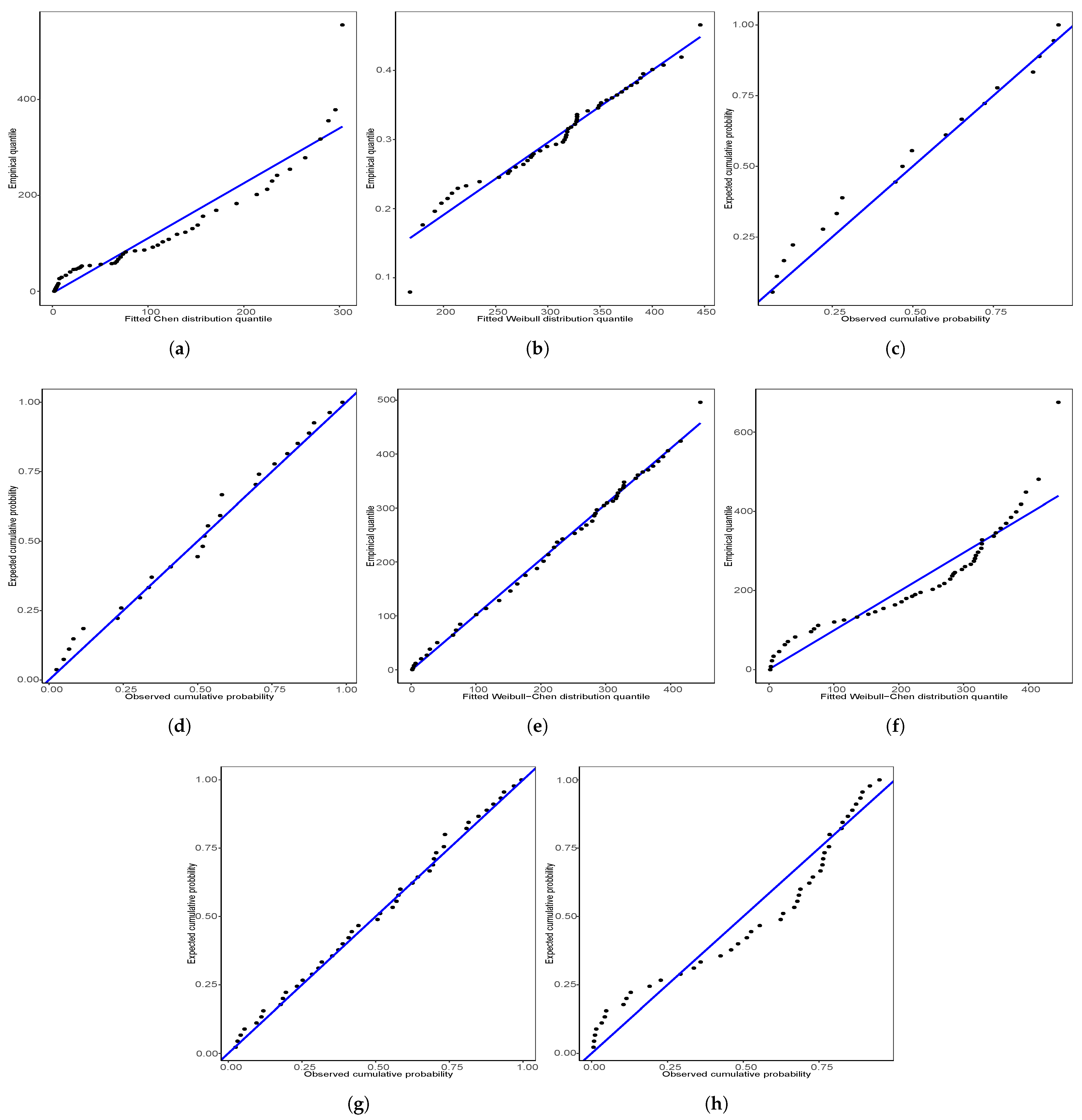 Entropy 28 00609 g007