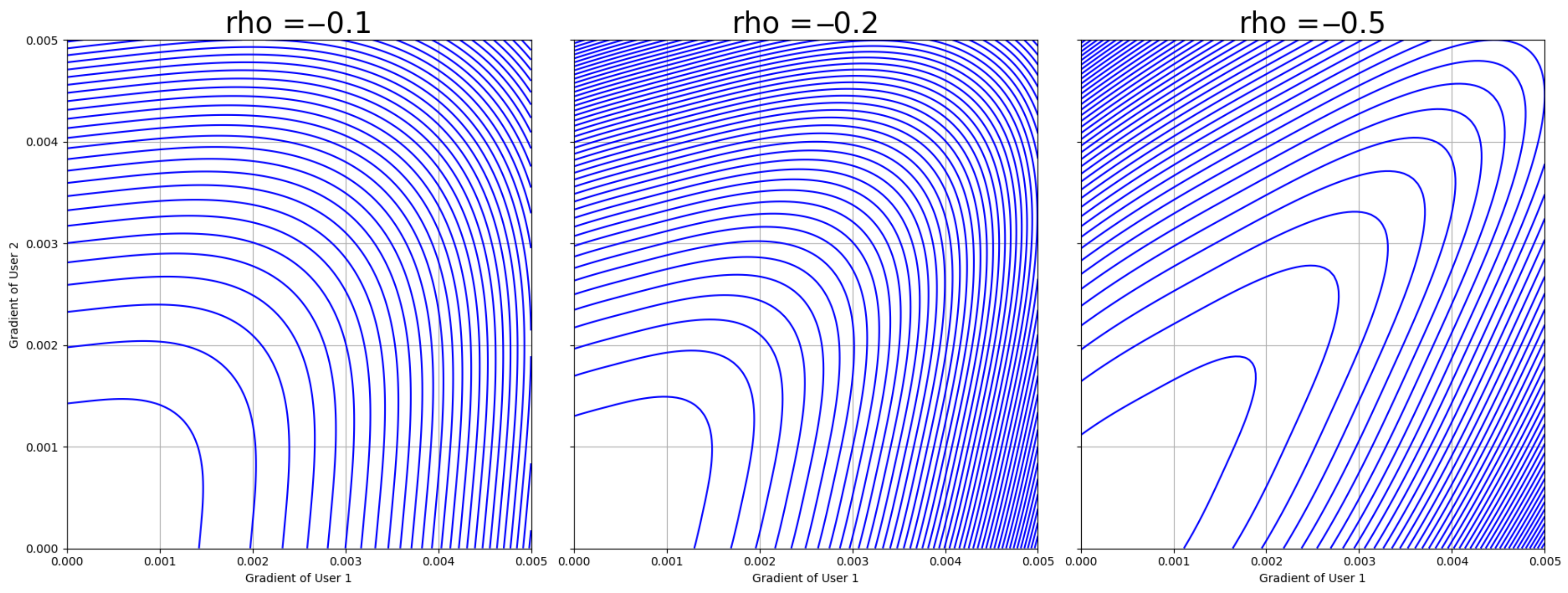 Entropy 28 00630 g002 Entropy 28 00630 g002