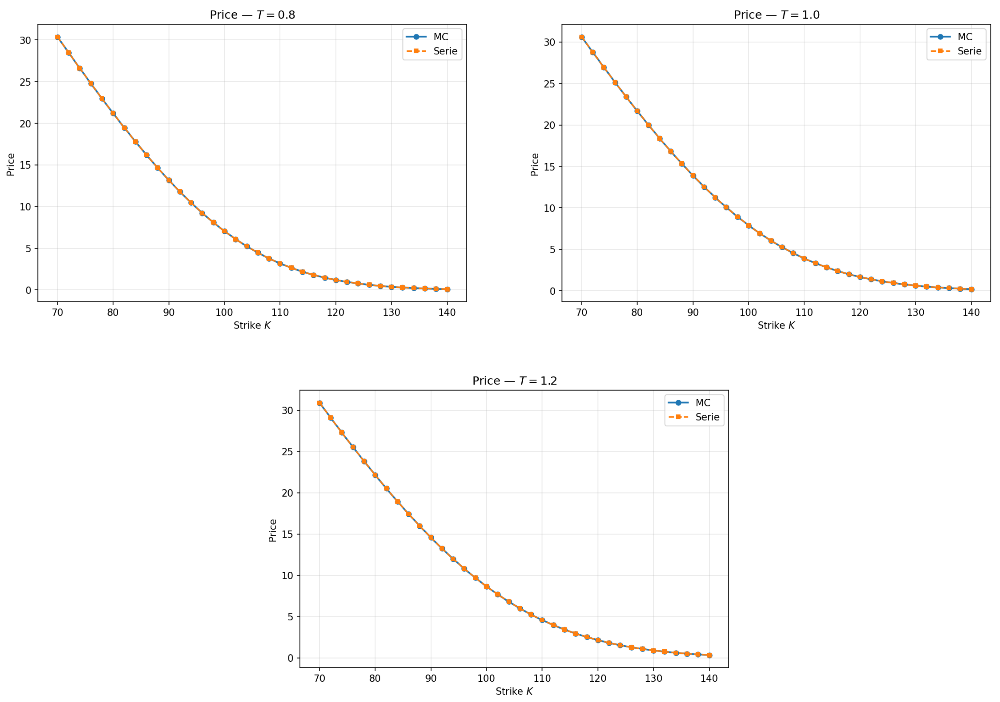 Entropy 28 00642 g001 Entropy 28 00642 g001