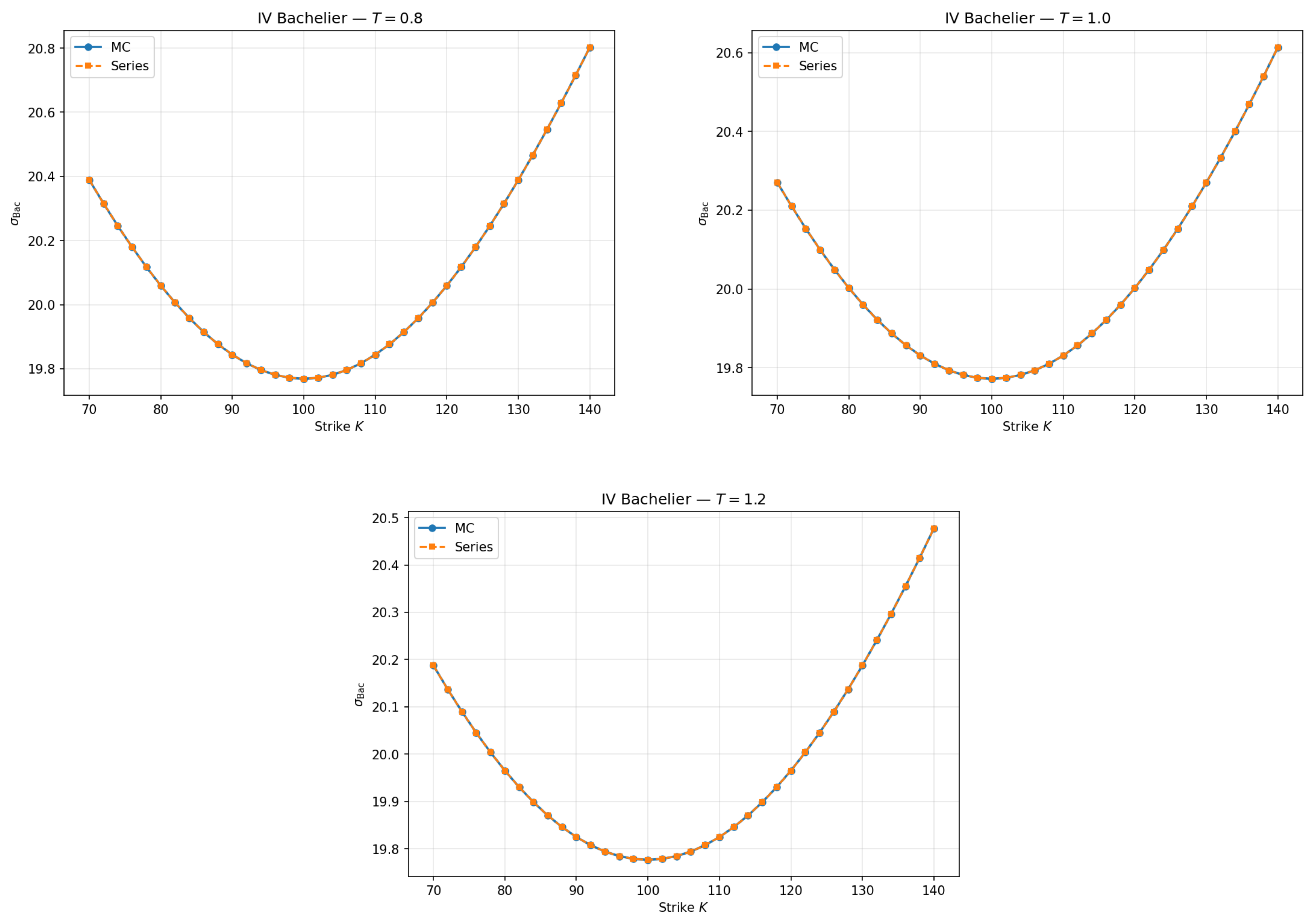 Entropy 28 00642 g002 Entropy 28 00642 g002