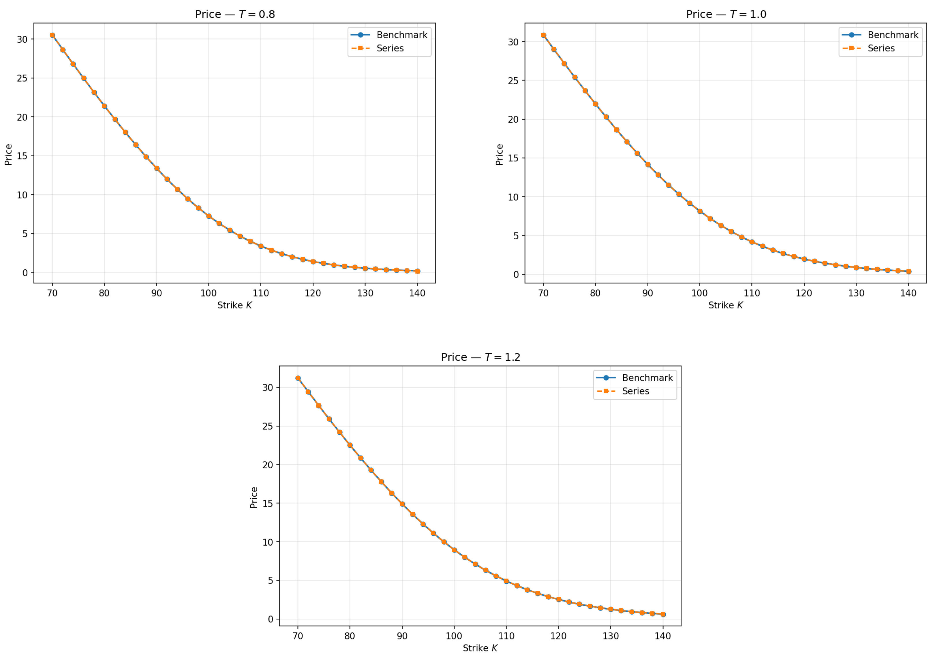 Entropy 28 00642 g003 Entropy 28 00642 g003