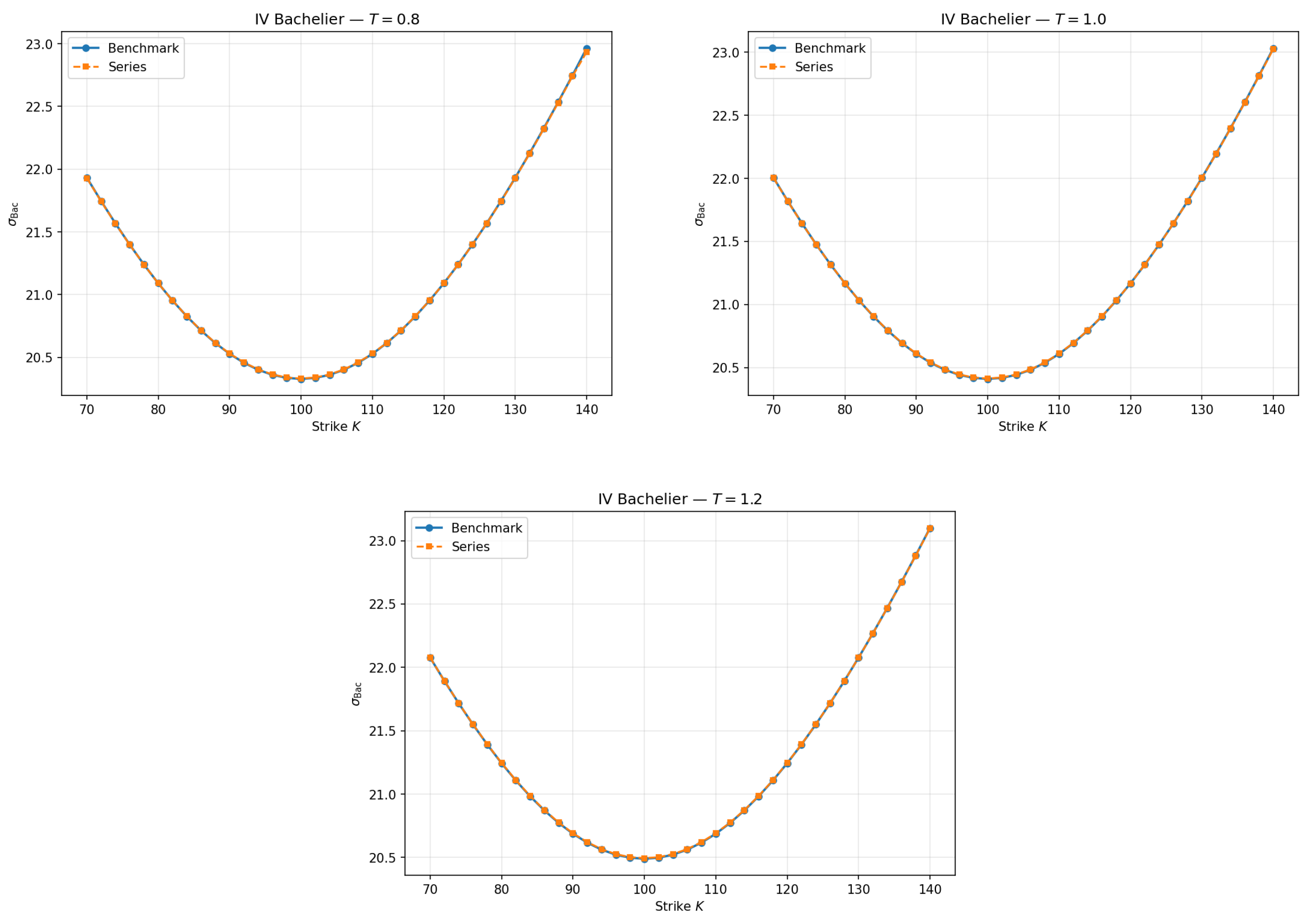 Entropy 28 00642 g004 Entropy 28 00642 g004