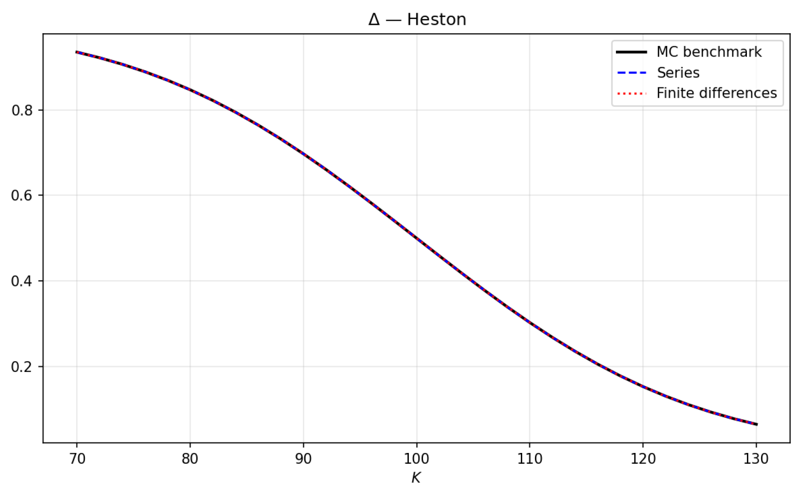 Entropy 28 00642 g005 Entropy 28 00642 g005