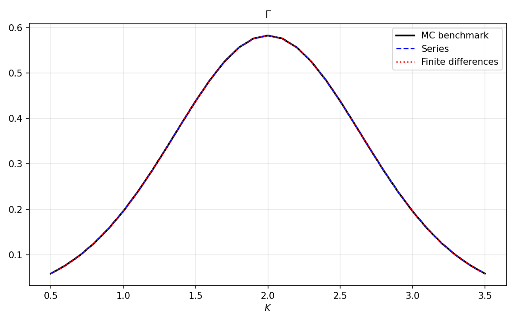 Entropy 28 00642 g006 Entropy 28 00642 g006