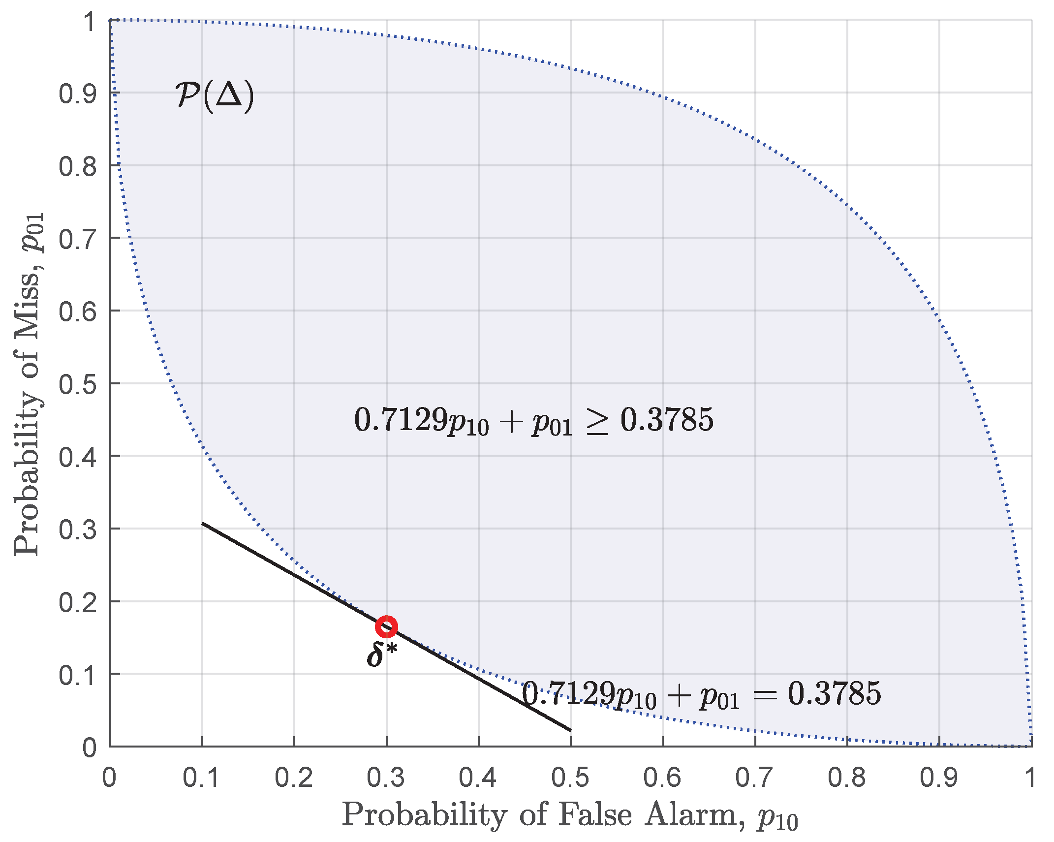 Entropy 28 00657 g001 Entropy 28 00657 g001