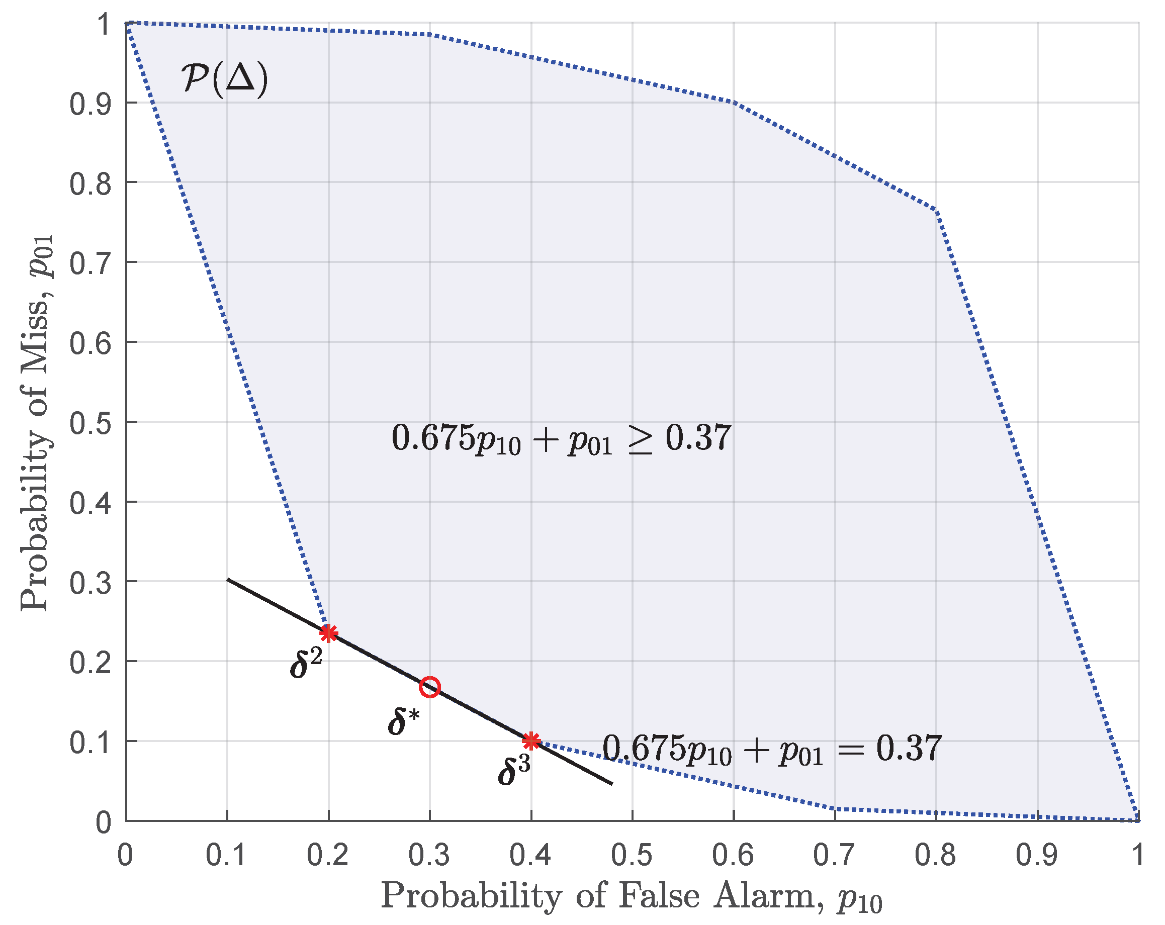 Entropy 28 00657 g002 Entropy 28 00657 g002