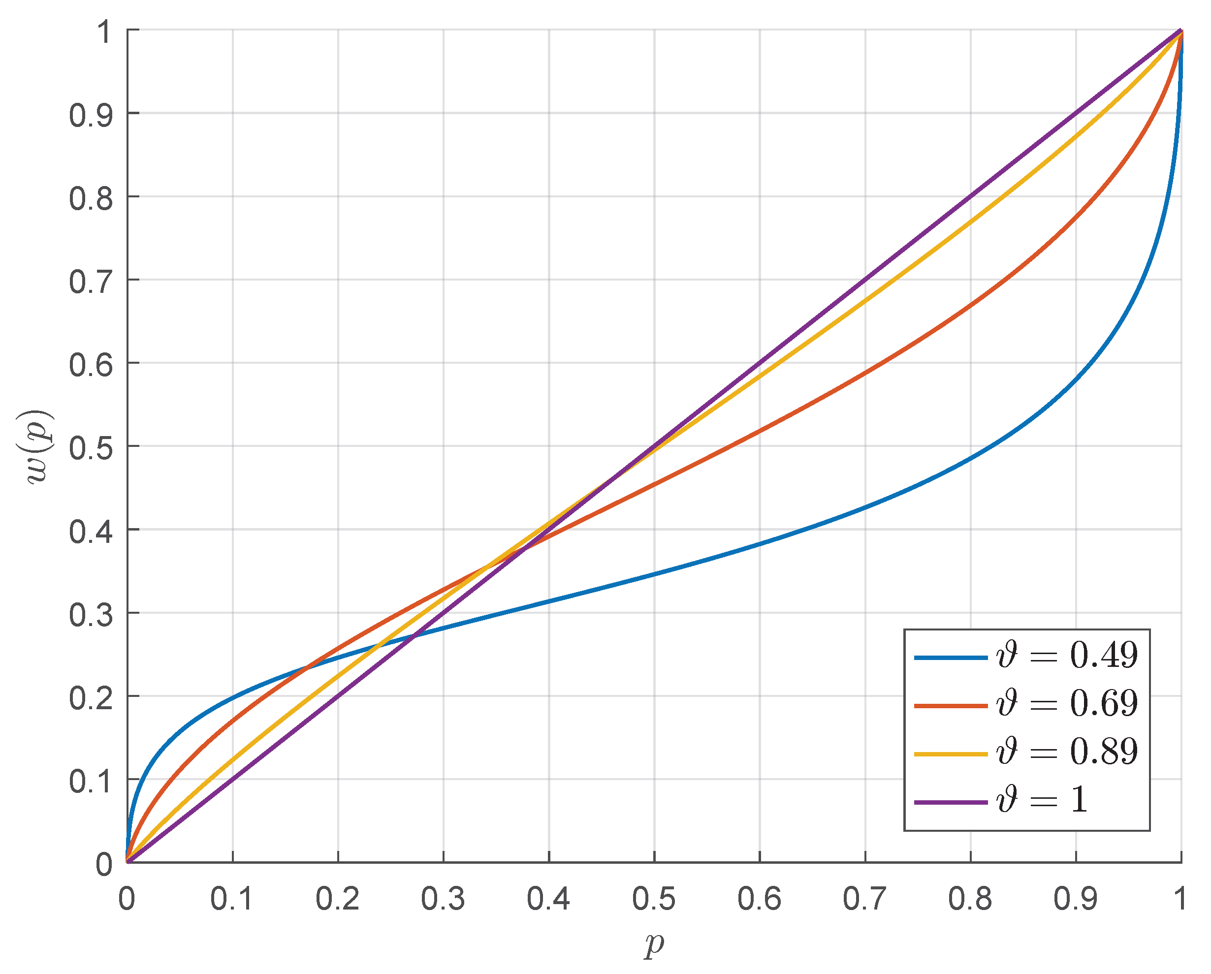 Entropy 28 00657 g006 Entropy 28 00657 g006