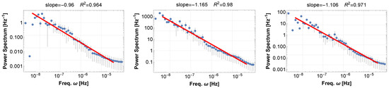 Entropy 28 00663 g001