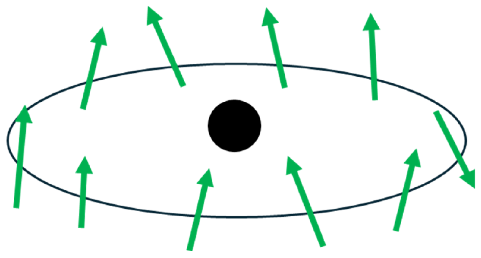 Entropy 28 00663 g002 Entropy 28 00663 g002