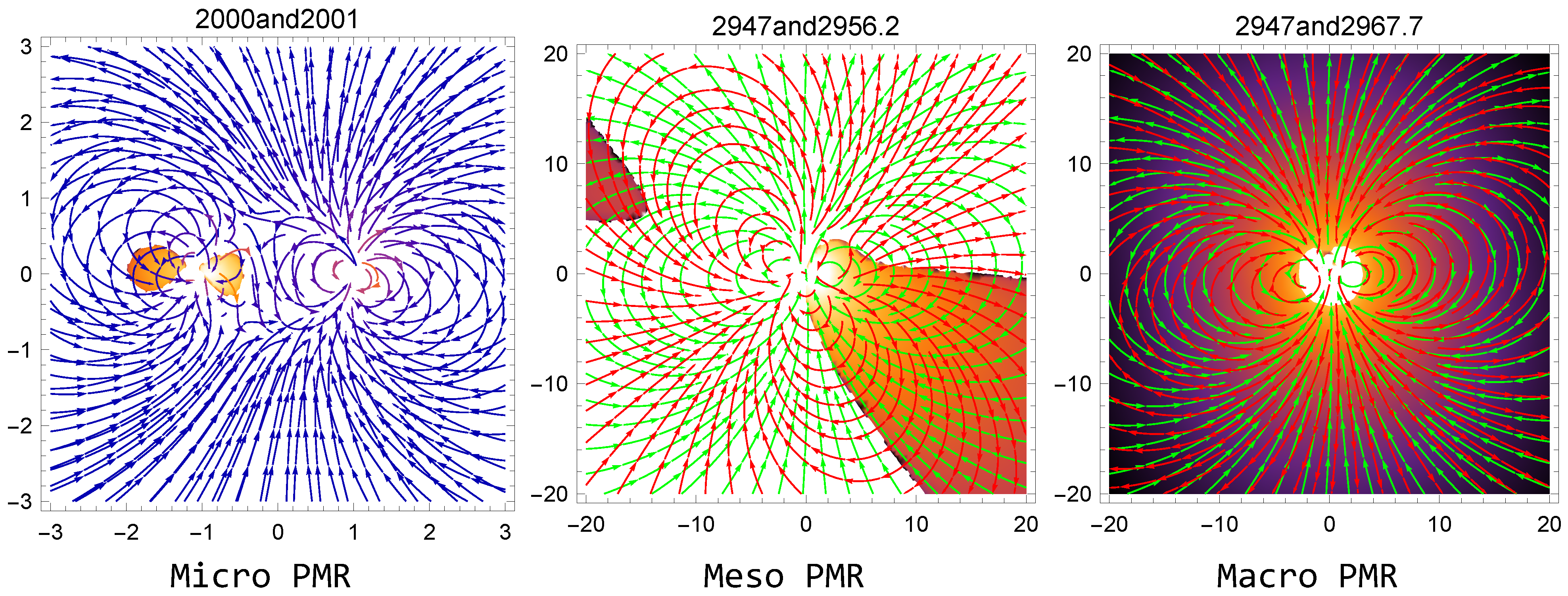 Entropy 28 00663 g007 Entropy 28 00663 g007