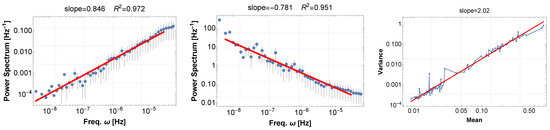 Entropy 28 00663 g009