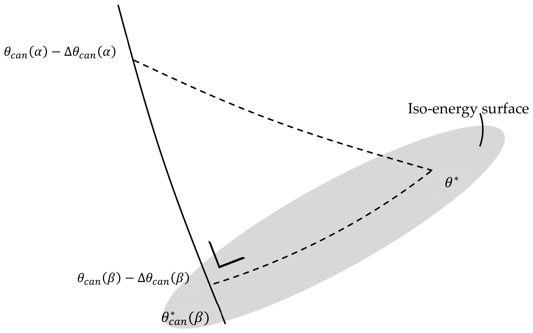 Entropy 28 00681 g001 Entropy 28 00681 g001