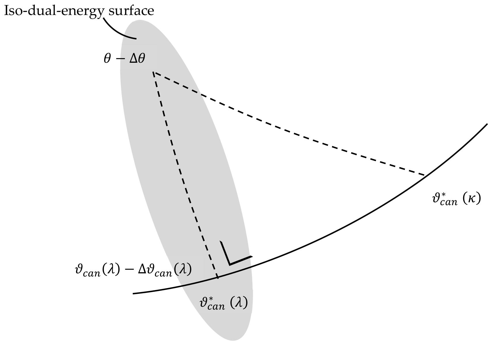 Entropy 28 00681 g002 Entropy 28 00681 g002