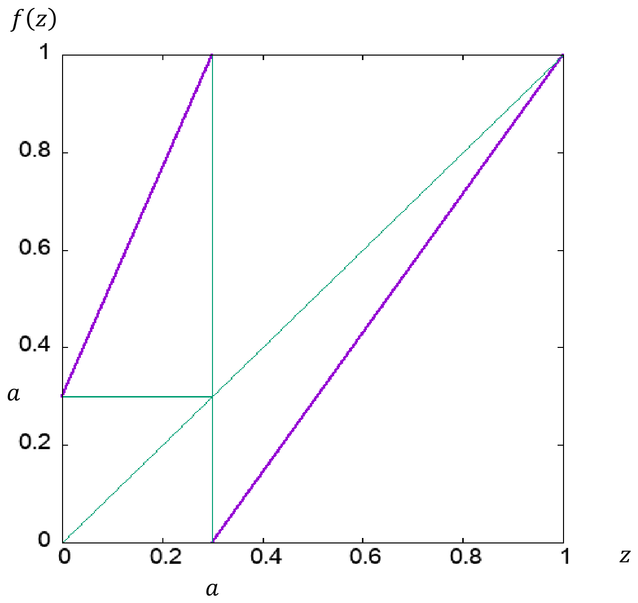 Entropy 28 00681 g003 Entropy 28 00681 g003