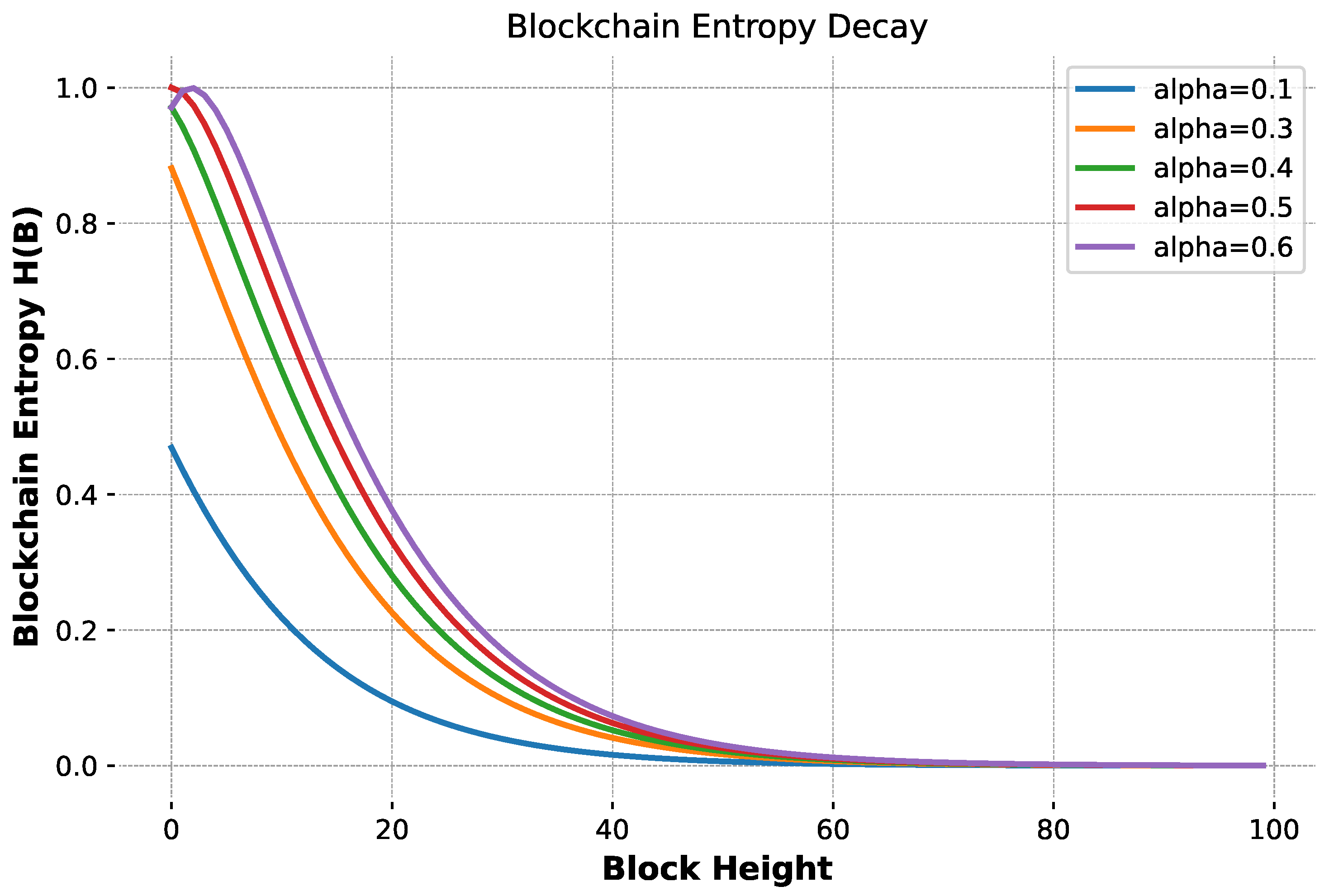 Entropy 28 00690 g001 Entropy 28 00690 g001