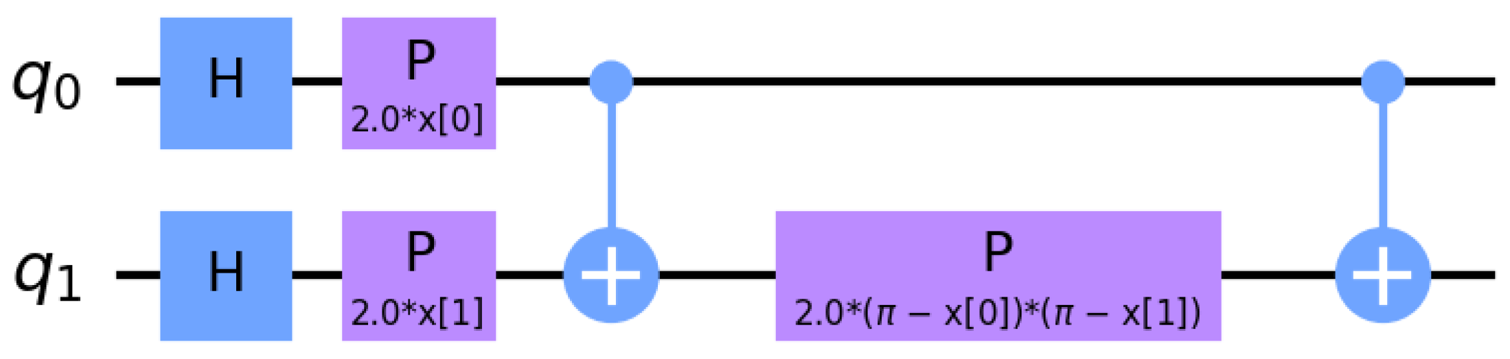 Entropy 28 00731 g002 Entropy 28 00731 g002